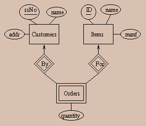 hw1a.gif (2161 bytes)